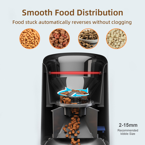 Pawvance AI™ Smart Feeder with 4K Tracking & Night Vision